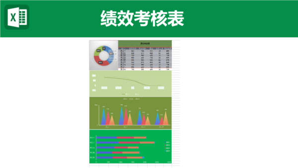 绩效考核表模板免费下载